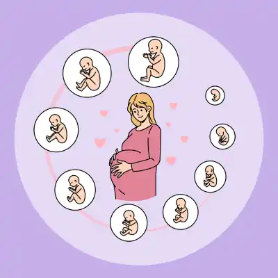 How to Take a Pregnancy Test Online – Just for Laughs